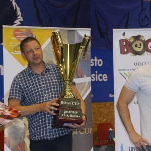 Konečné výsledky soutěže BOGI CUP 2018/2019